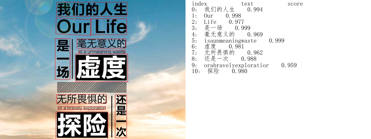 doc/imgs_results/chinese_db_crnn_server/15.jpg