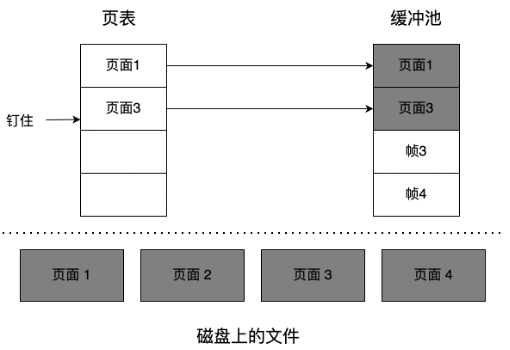 docs/lectures/images/2-8.png