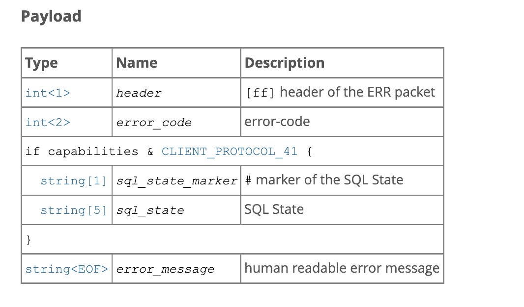 docs/src/design/images/mysql-error-packet.png