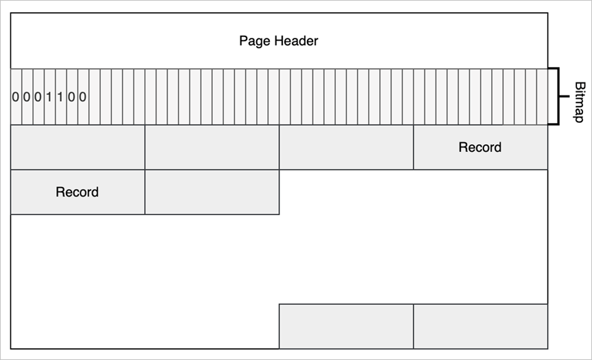 docs/src/design/images/miniob-buffer-pool-record.png