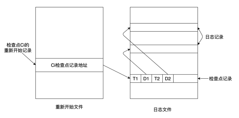 docs/lectures/images/6-4.png