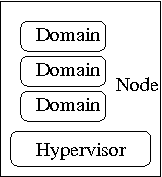 docs/node.gif