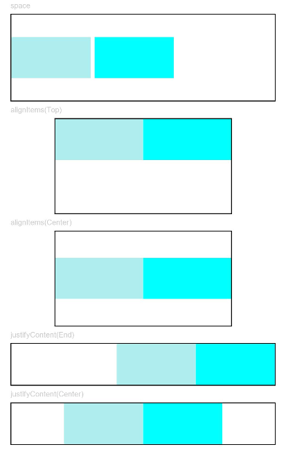 zh-cn/application-dev/reference/arkui-ts/figures/Row.png