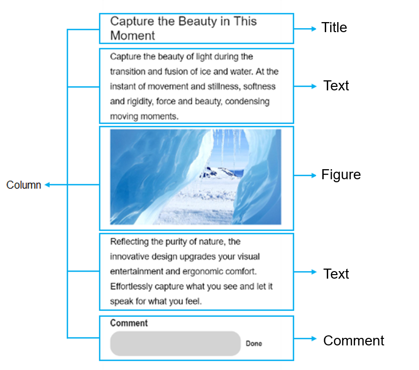 en/application-dev/ui/figures/en-us_image_0000001222967792.png