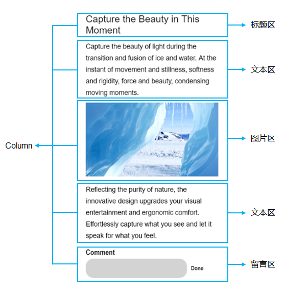 zh-cn/application-dev/ui/figures/zh-cn_image_0000001070558189.png