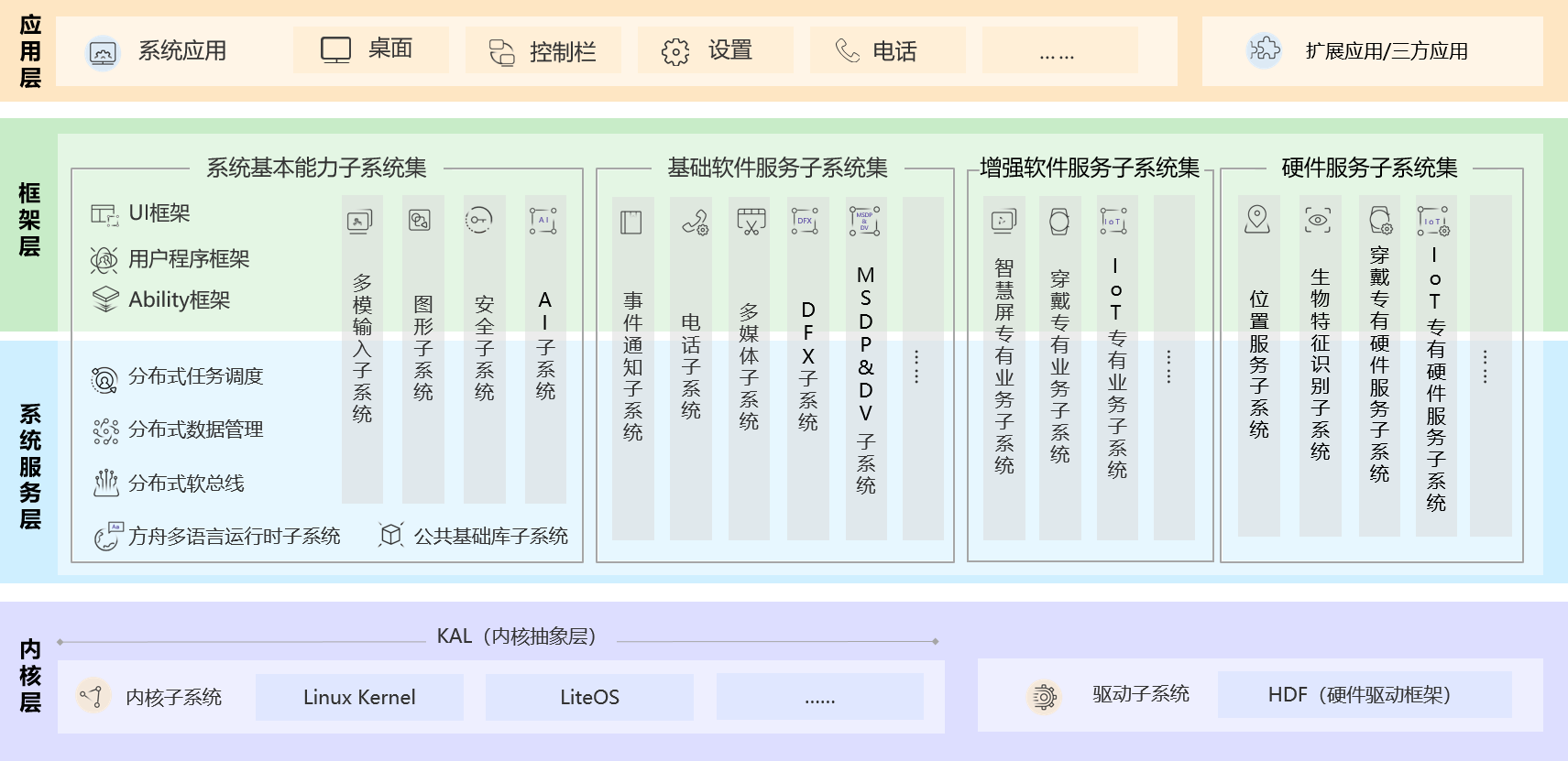 zh-cn/figures/1.png