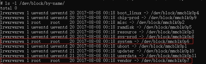 zh-cn/device-dev/subsystems/figures/ABStartup_1.png