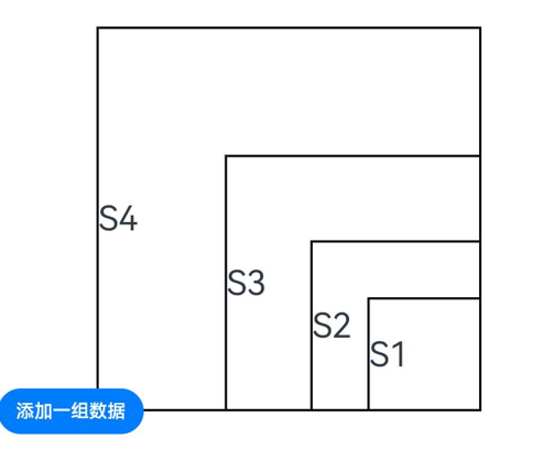 zh-cn/application-dev/reference/arkui-ts/figures/custom_layout10.png