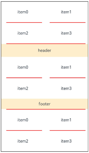 zh-cn/application-dev/reference/arkui-ts/figures/ListDivider.png