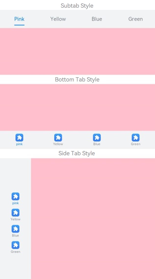 en/application-dev/reference/arkui-ts/figures/TabBarStyle.jpeg