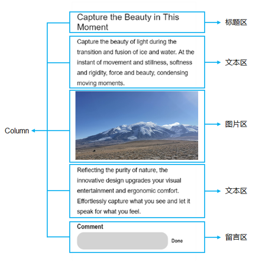 zh-cn/application-dev/ui/figures/zh-cn_image_0000001070558189.png