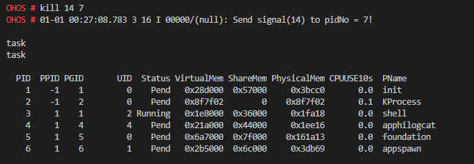 zh-cn/device-dev/kernel/figure/信号发送结果图.png