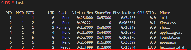 zh-cn/device-dev/kernel/figure/查看进程PID.png