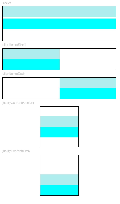 en/application-dev/reference/arkui-ts/figures/Column.png