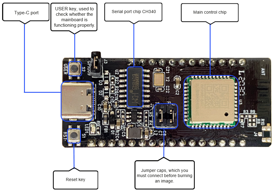 en/device-dev/quick-start/figures/en-us_image_0000001226634692.png