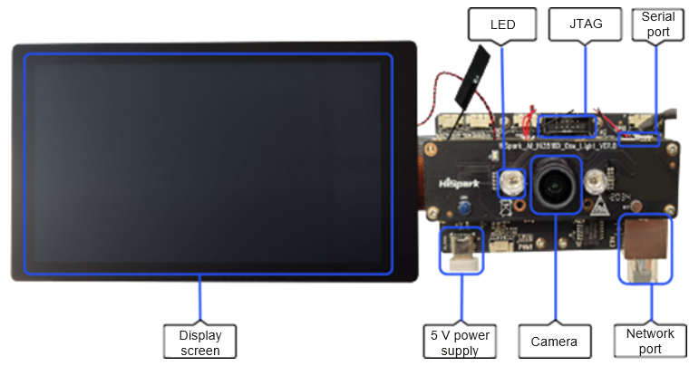 en/device-dev/quick-start/figures/en-us_image_0000001227082182.png