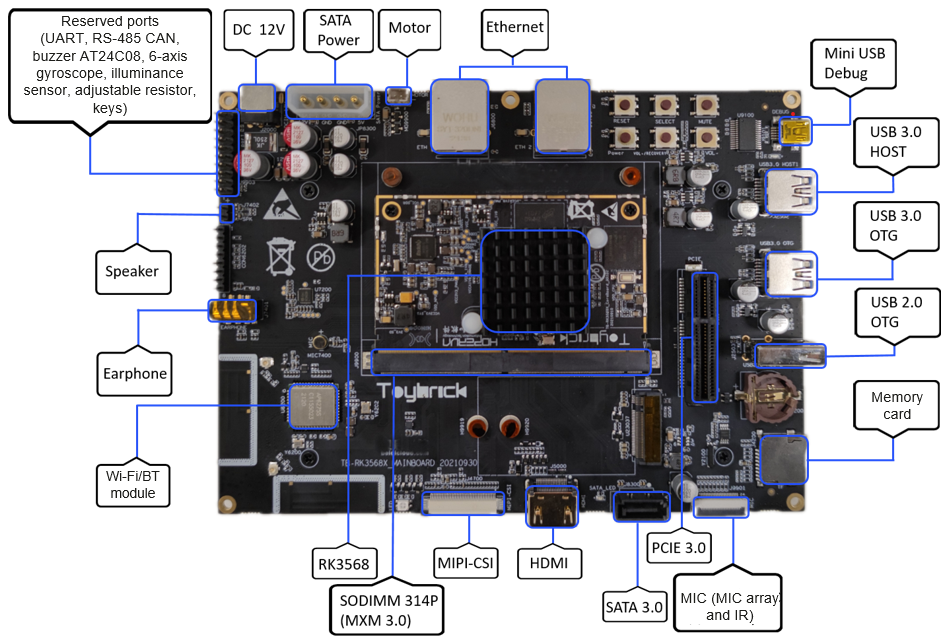 en/device-dev/quick-start/figures/en-us_image_0000001271442261.png