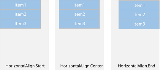 en/application-dev/ui/figures/horizontal-arrangement-child-column.png