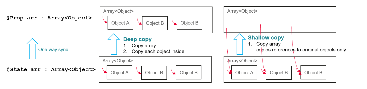 en/release-notes/changelogs/OpenHarmony_4.0.9.3/figures/en-us_image_0000001588291546.png