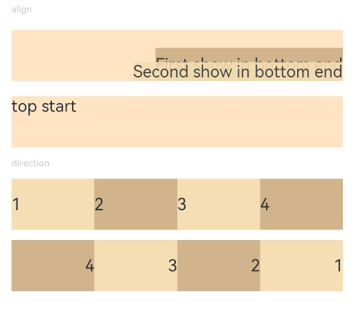 en/application-dev/reference/arkui-ts/figures/align.png