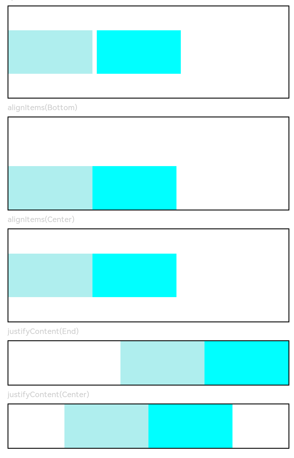 zh-cn/application-dev/reference/arkui-ts/figures/row.png