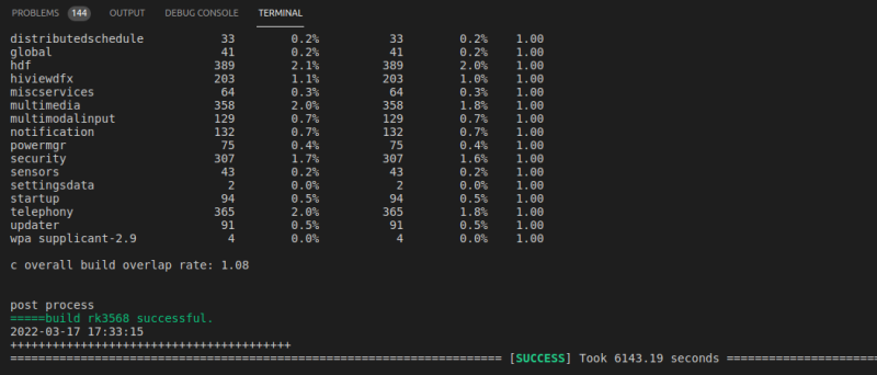 zh-cn/device-dev/quick-start/figures/zh-cn_image_0000001222361042.png