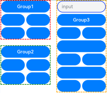 en/application-dev/reference/arkui-ts/figures/defaultFocus.png