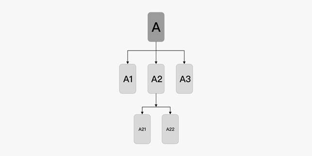 zh-cn/application-dev/key-features/multi-device-app-dev/figures/zh-cn_image_0000001224173138.jpg