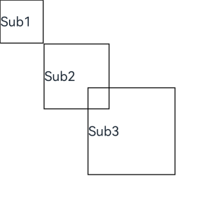 zh-cn/application-dev/reference/arkui-ts/figures/zh-cn_image_0000001511900496.png