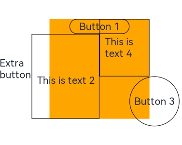 zh-cn/application-dev/reference/arkui-ts/figures/relativecontainer.png