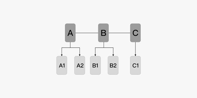 zh-cn/design/ux-design/figures/zh-cn_image_0000001568212949.jpg