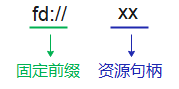 zh-cn_image_0000001164217678