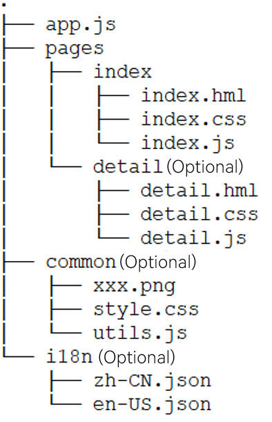 en/application-dev/reference/arkui-js-lite/figures/en-us_image_0000001431388581.png