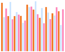 en/application-dev/reference/arkui-js-lite/figures/lite_bar.PNG