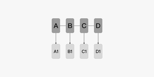 zh-cn/application-dev/key-features/multi-device-app-dev/figures/zh-cn_image_0000001224053150.jpg