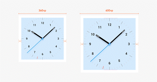 zh-cn/application-dev/key-features/multi-device-app-dev/figures/zh-cn_image_0000001291675753.gif