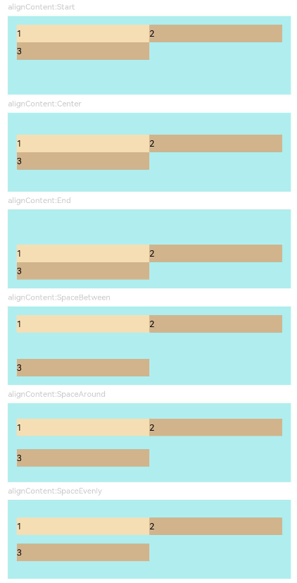 zh-cn/application-dev/reference/arkui-ts/figures/zh-cn_image_0000001174422906.PNG