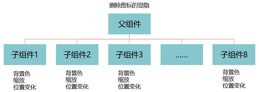 zh-cn/third-party-cases/figures/solving-plan.PNG