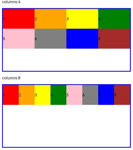 zh-cn/application-dev/ui/figures/columns2.png