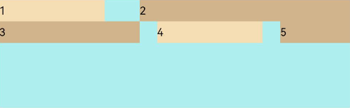 zh-cn/application-dev/ui/figures/crossStart.png