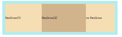 zh-cn/application-dev/ui/figures/flexgrow.png