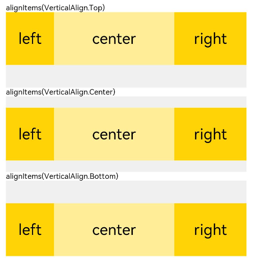 zh-cn/application-dev/ui/figures/rowalign.png