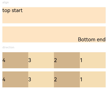 zh-cn/application-dev/reference/arkui-ts/figures/align.png