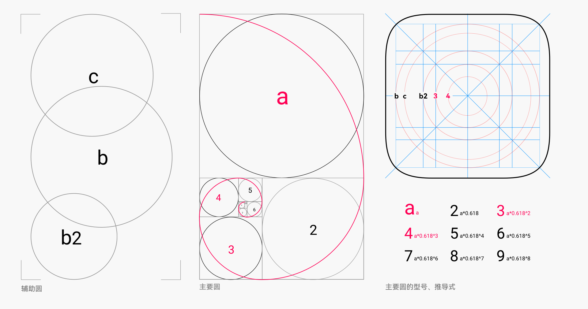 zh-cn/design/ux-design/figures/黄金分割比.png