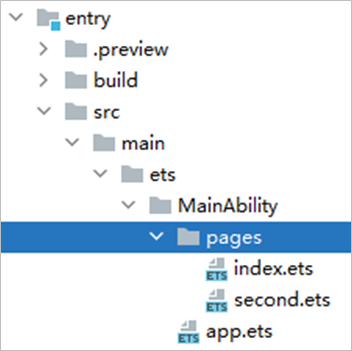 zh-cn/application-dev/quick-start/figures/zh-cn_image_0000001261233671.png