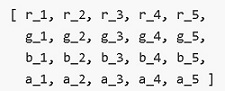 zh-cn/application-dev/reference/arkui-ts/figures/image-matrix-1.jpg