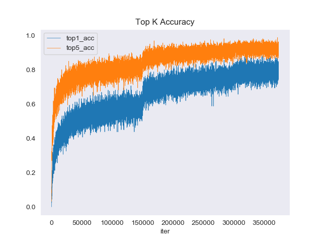 docs/acc_curve.png