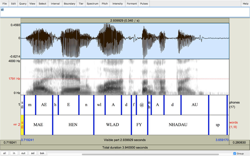 doc/images/Praat-output-showing-forced-alignment-for-Mae-hen-wlad-fy-nhadau-the-first-line-of-the.png