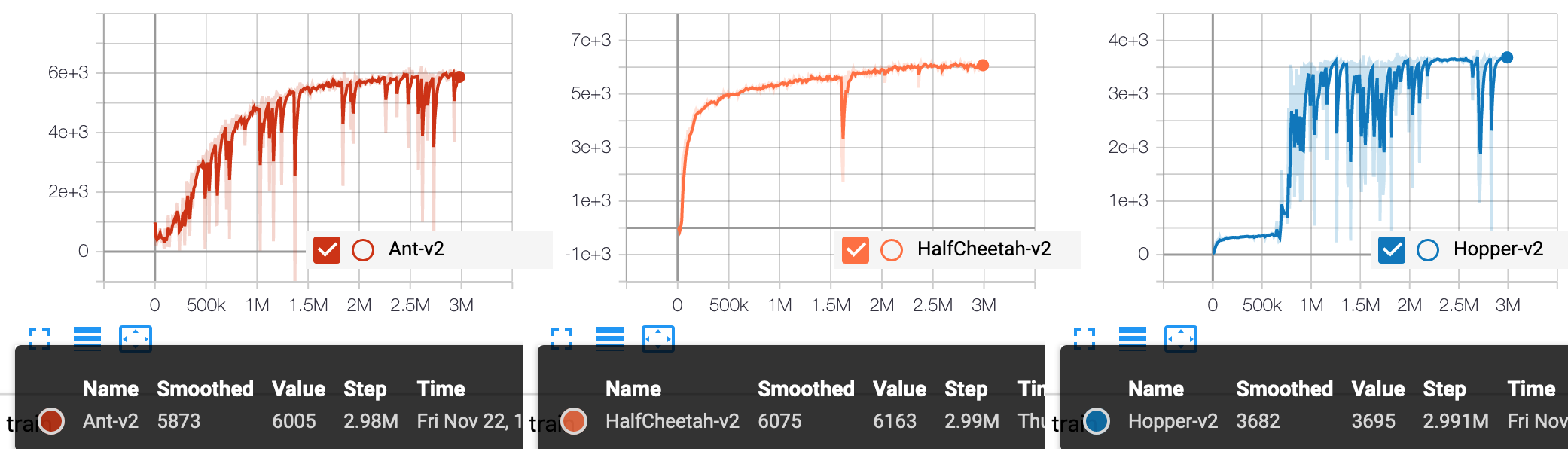 benchmark/torch/td3/.benchmark/merge.png