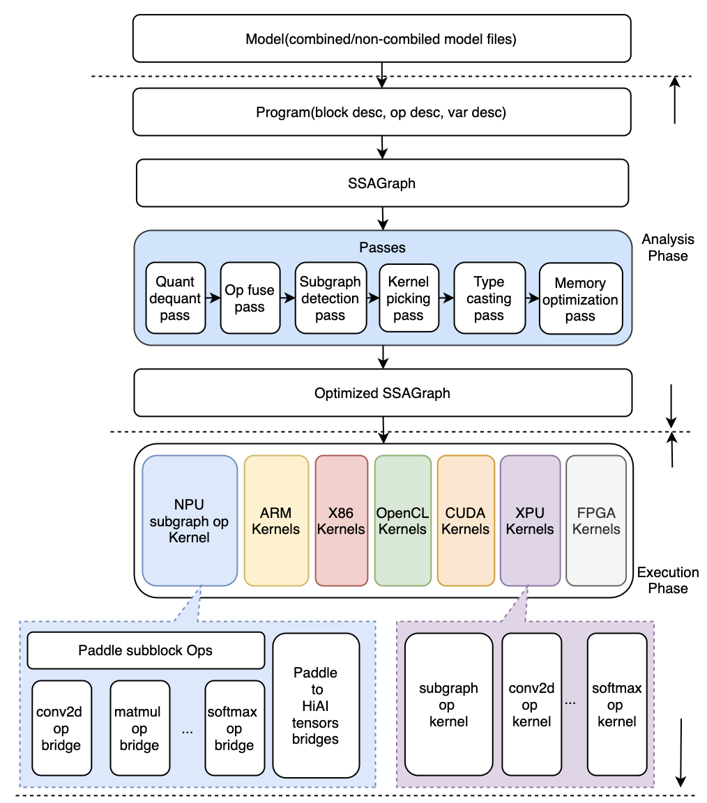 docs/images/architecture.png